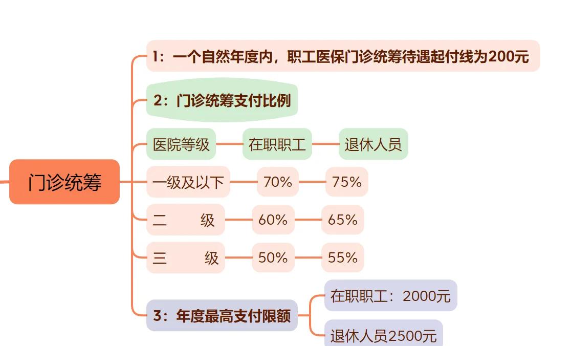 上杭最新西安刷医保方法分析(最方便真实的上杭西安刷医保卡方法)