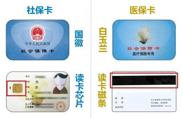 上杭最新24小时医保卡余额回收联系方式方法分析(最方便真实的上杭医保卡回收电话方法)