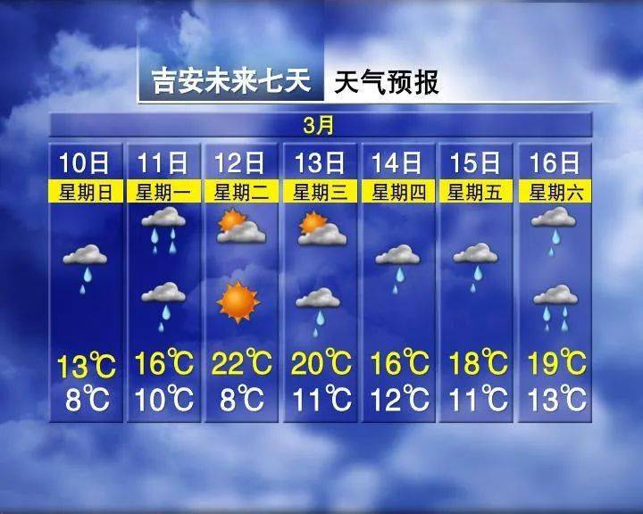 上杭最新上海24小时天气预报查询方法分析(最方便真实的上杭上海24小时分时天气预报方法)