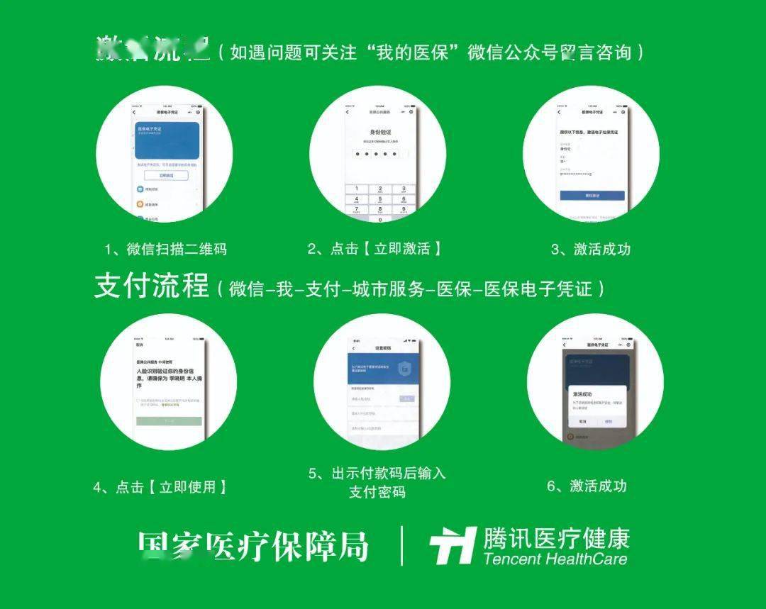 上杭关于急用钱24小时套医保卡微信的信息