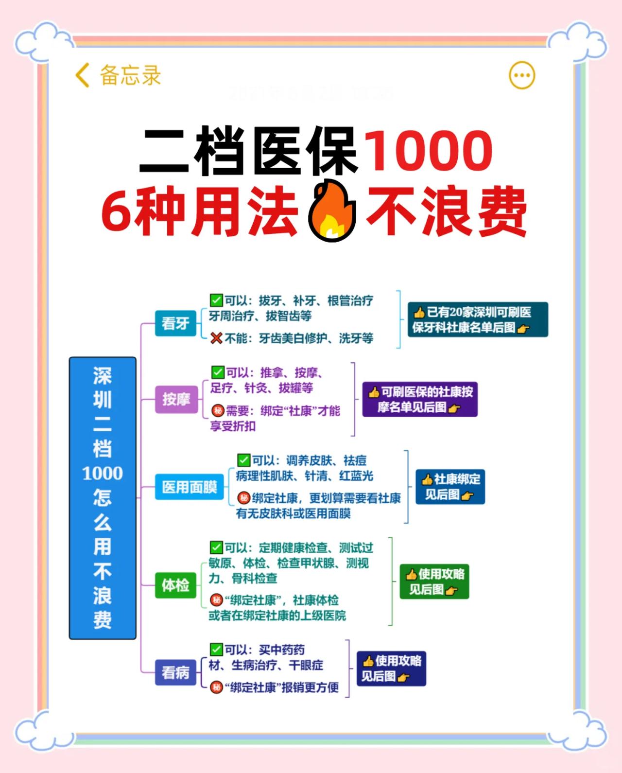 上杭最新深圳哪里可以套医保卡现金方法分析(最方便真实的上杭急用深圳钱套医保卡联系方式方法)