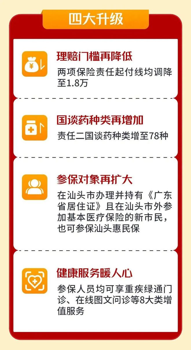 上杭最新医保套现怎么套啊最快的办法方法分析(最方便真实的上杭医保套现怎么套啊最快的办法徾欣qw413612医保套出钱方法)