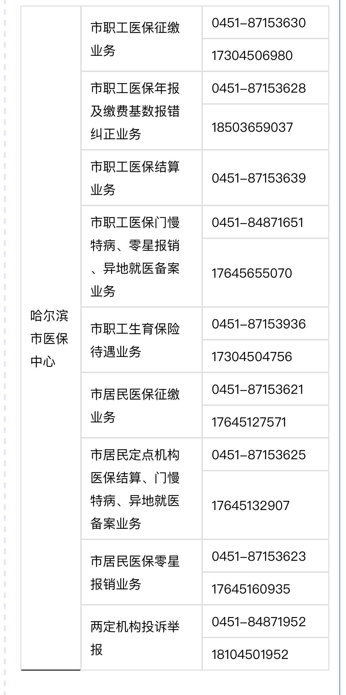 上杭最新24小时高价回收医保余额方法分析(最方便真实的上杭24小时高价回收医保余额怎么算方法)