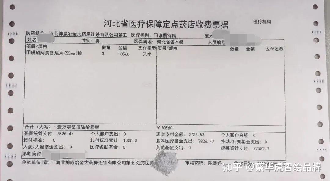 上杭最新药店套医保取现成功率方法分析(最方便真实的上杭药店医保卡套取现金方法)