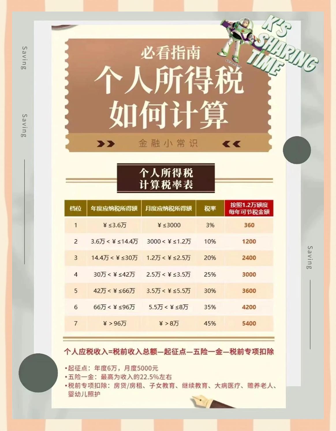 上杭最新找中介10分钟提取养老金的钱方法分析(最方便真实的上杭中介提取公积金的方法方法)