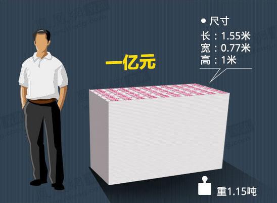 上杭最新急用钱套医保卡怎么套出来现金方法分析(最方便真实的上杭套现医保卡有什么风险方法)
