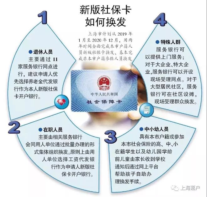 上杭最新常州医保卡惠民保险代扣怎么取消方法分析(最方便真实的上杭常州医保卡惠民保险代扣怎么取消不了方法)