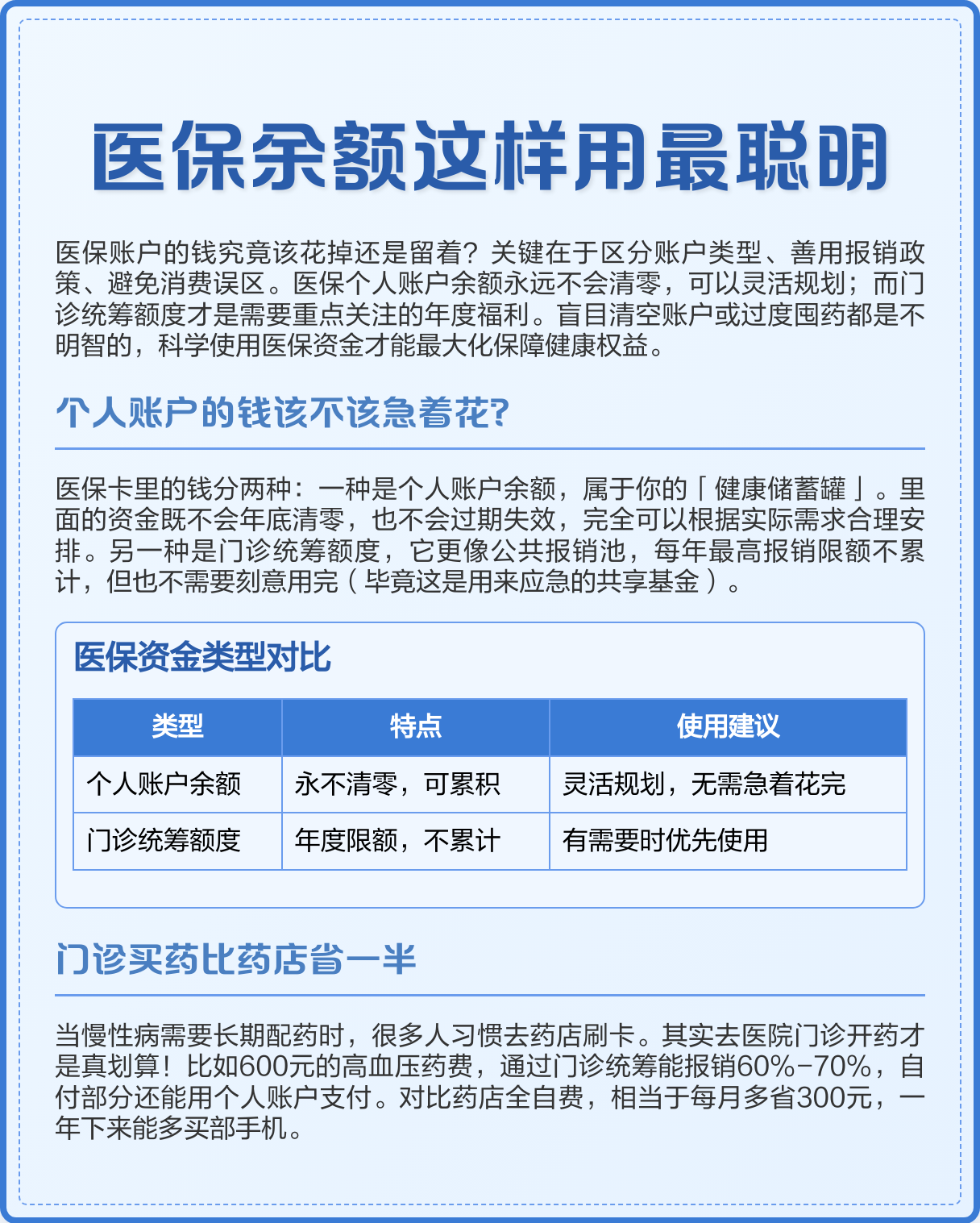 上杭最新医保卡钱会过期吗方法分析(最方便真实的上杭医保卡上余额会过期吗方法)